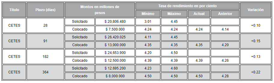 Esta imagen tiene un atributo ALT vacío; su nombre de archivo es image-20.png