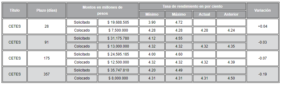 Esta imagen tiene un atributo ALT vacío; su nombre de archivo es image-23.png