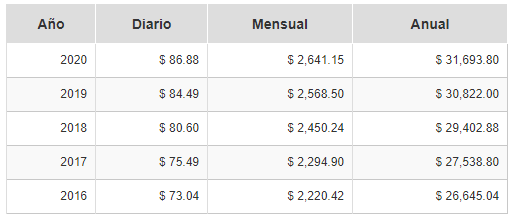 Esta imagen tiene un atributo ALT vacío; su nombre de archivo es image-24.png