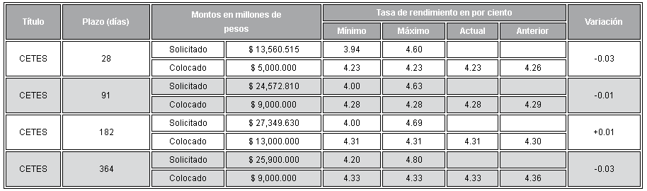Esta imagen tiene un atributo ALT vacío; su nombre de archivo es image-16.png