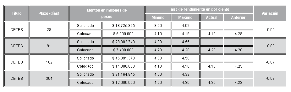 Esta imagen tiene un atributo ALT vacío; su nombre de archivo es image-13.png