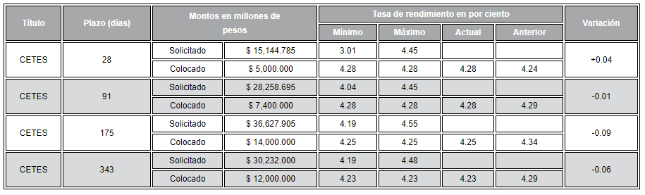 Esta imagen tiene un atributo ALT vacío; su nombre de archivo es image-4.png