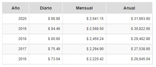 Esta imagen tiene un atributo ALT vacío; su nombre de archivo es image-5.png