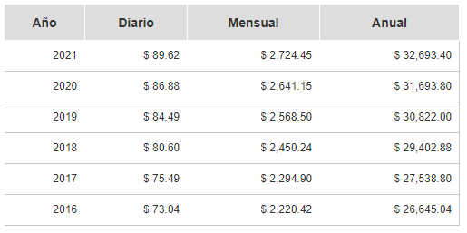 Esta imagen tiene un atributo ALT vacío; su nombre de archivo es image-27.png