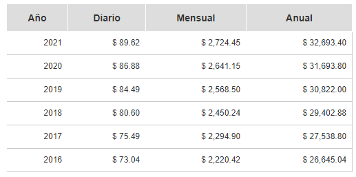 Esta imagen tiene un atributo ALT vacío; su nombre de archivo es image-3.png
