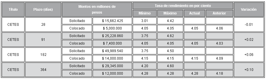 Esta imagen tiene un atributo ALT vacío; su nombre de archivo es image-36.png