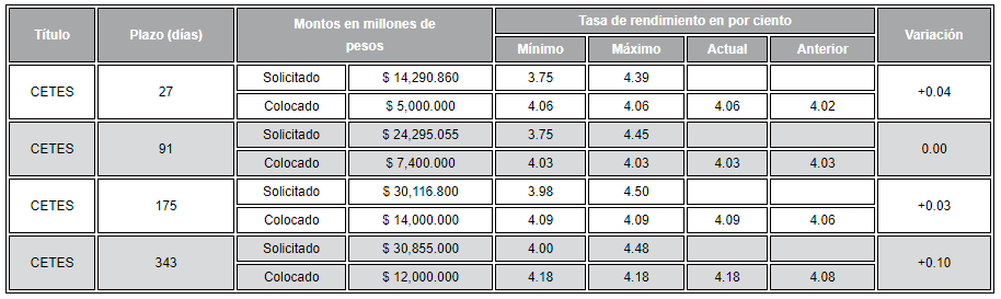 Esta imagen tiene un atributo ALT vacío; su nombre de archivo es image-4.png
