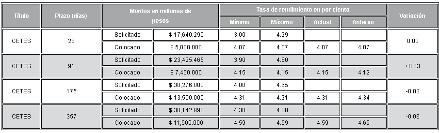 Esta imagen tiene un atributo ALT vacío; su nombre de archivo es image-36.png