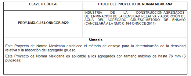 -
-
-AVISO de consulta pública del Proyecto de Norma Mexicana PROY-NMX-C-164-ONNCCE-2020.